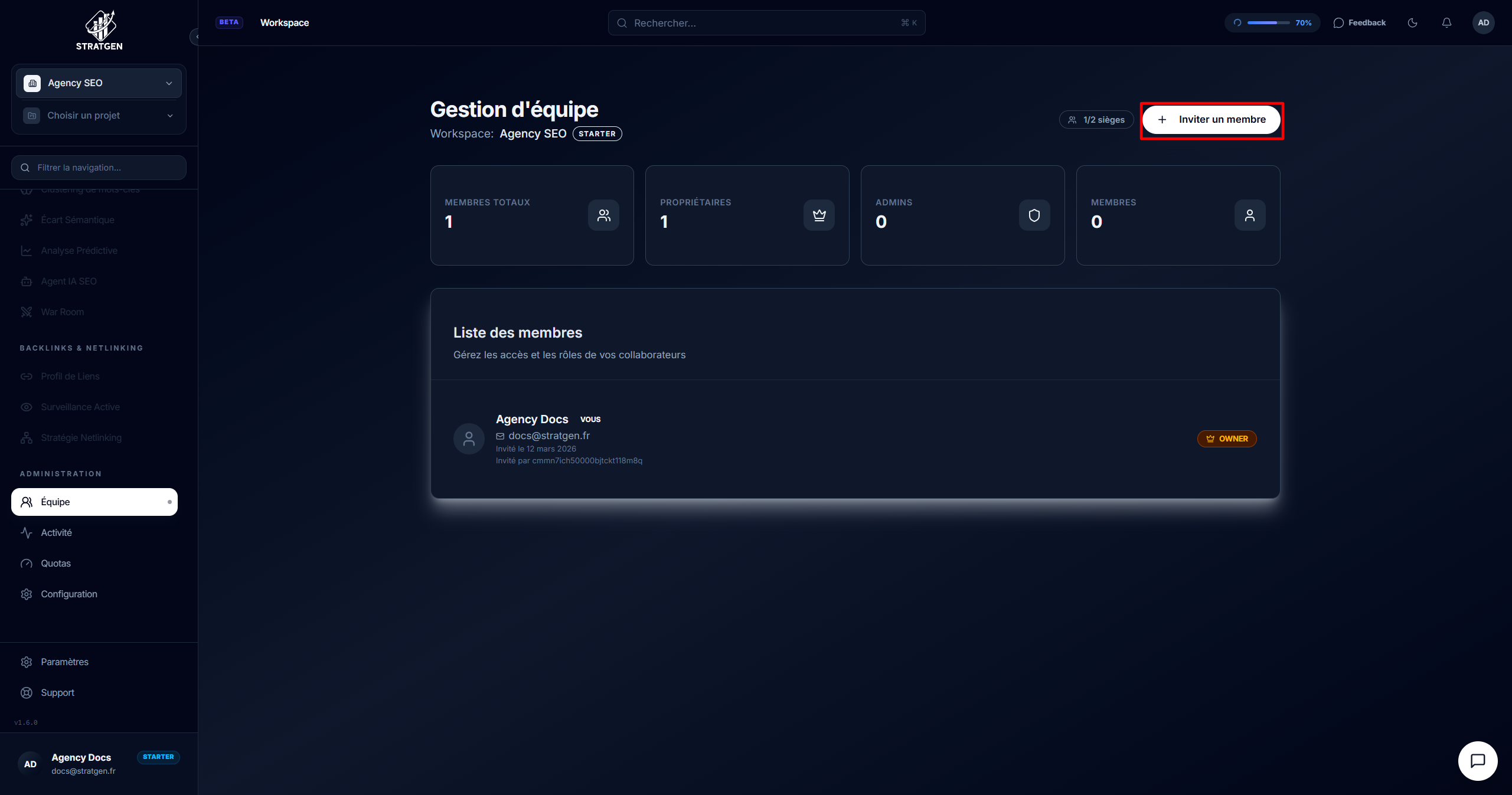 Page de gestion d'équipe du workspace