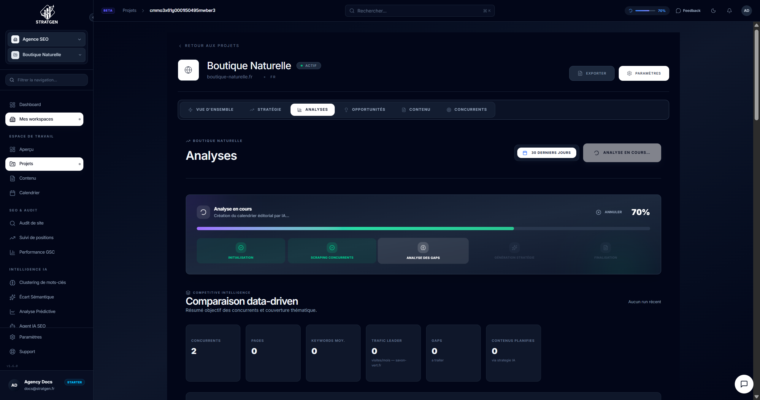 Barre de progression de l'analyse IA