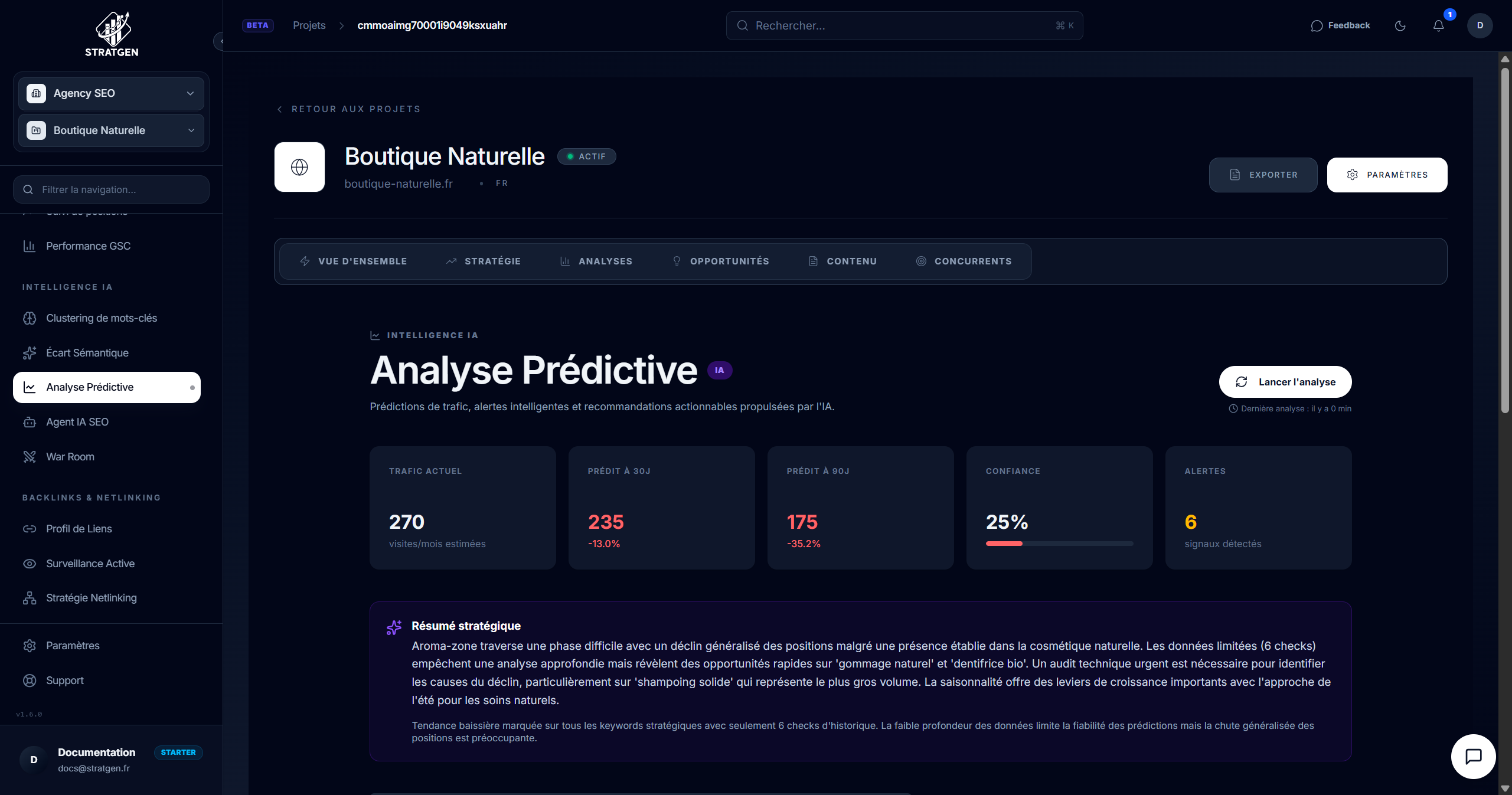 Tableau de bord des prédictions de positions