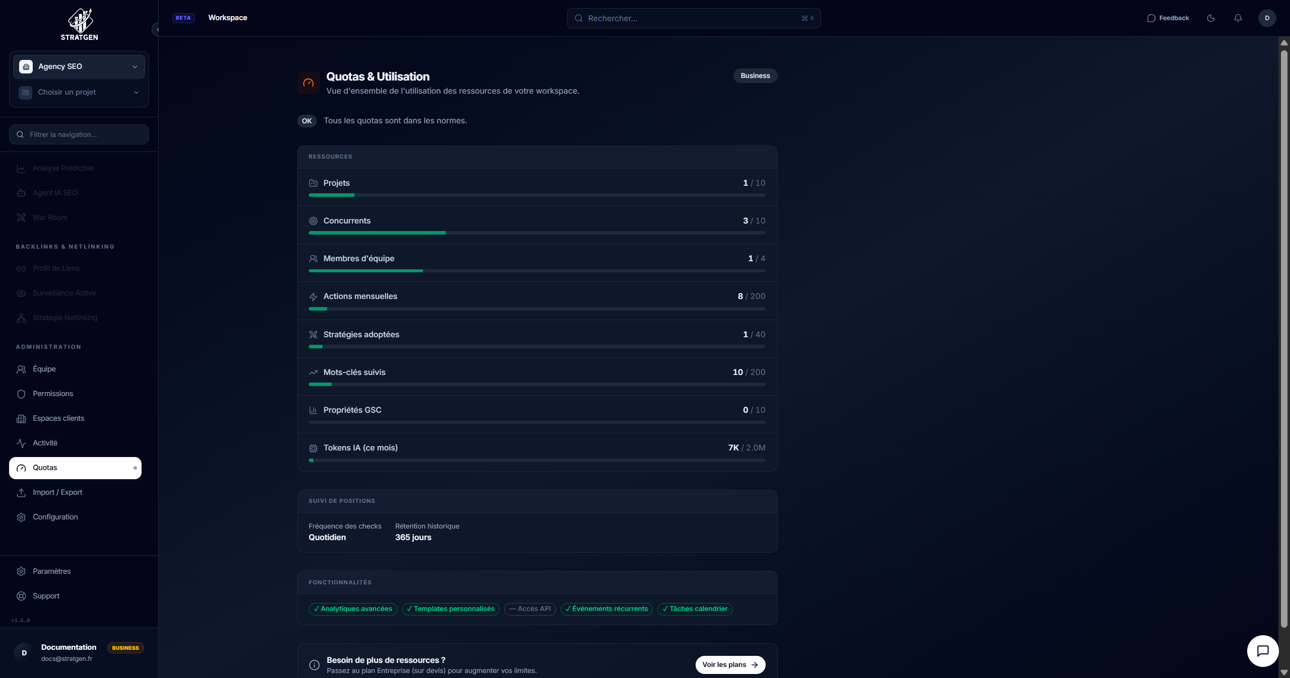 Tableau de bord de suivi des quotas